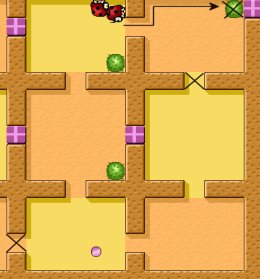 Level 21
